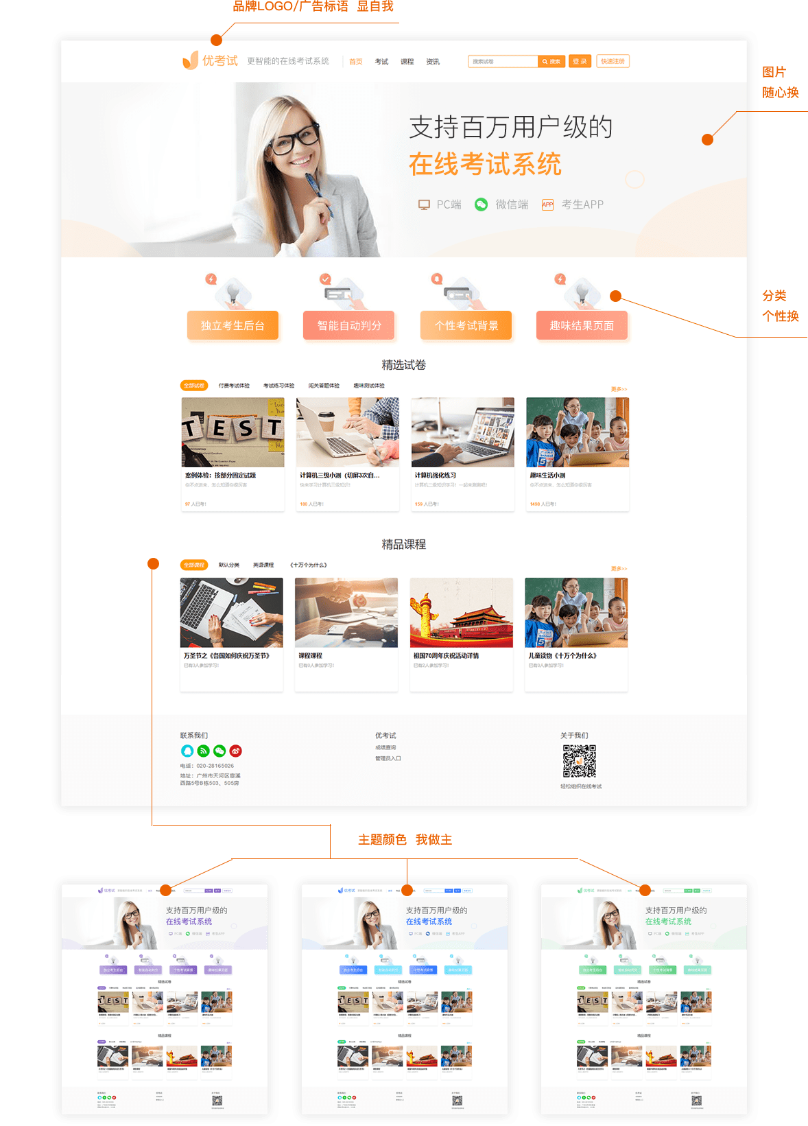 微信付費考試系統(tǒng),視頻付費系統(tǒng)