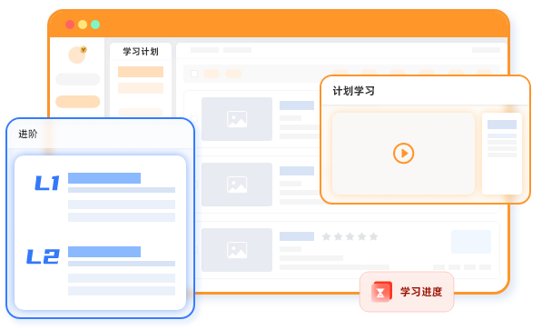 精準規劃，逐步成長，成就未來